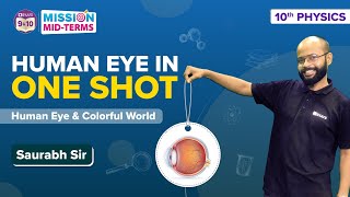 Human Eye Class 10 One Shot The Human Eye and Colourful World Class 10 Science Physics  BYJUS [upl. by Cinimod]