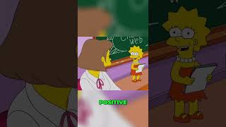 The Bittersweet Ending of Charlottes Web Explained simpsons shortvideo [upl. by Nanete145]