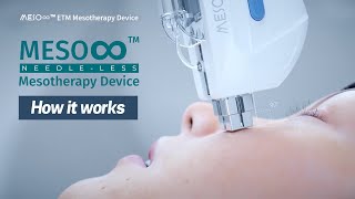 MESO∞ Infinity NeedleLess Mesotherapy Device  How does it work [upl. by Wenona]