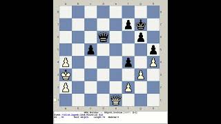 Milic Borislav vs Gligoric Svetozar  Yugoslavia Chess 1946 Zagreb [upl. by Guerra]