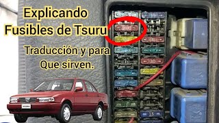 Conoce para que sirven los fusibles de cabina de tu tsuru [upl. by Eednil]