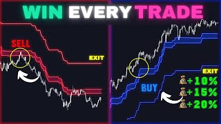 The Only Indicator that will boost your trading effectiveness  SuperTrend Zone [upl. by Ninetta]