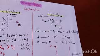 Diode Zener résumé ELN Electronique Fondamentale 1 L2 [upl. by Gillmore]