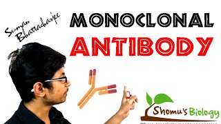 Monoclonal antibodies Polyclonal antibodies Methods in Biology Unit13  CSIR NETJRF  IITJAM [upl. by Dnomayd]