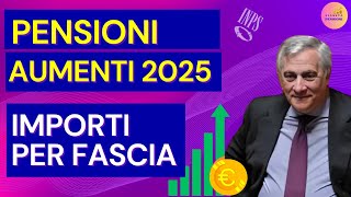 🔴PENSIONI AUMENTI 2025 ✅SCOPRI I NUOVI IMPORTI PER FASCIA  NOVITA E AGGIORNAMENTI [upl. by Godard444]