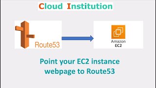 AWS  Point your EC2 instance webpage to Route53 [upl. by Gazo]