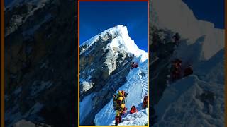 Mount Everest is not Actually Tall [upl. by Halda]