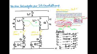 Schützschaltung aus einer Textaufgabe erstellen  Wie kann ich eine Textaufgabe analysieren Teil 2 [upl. by Lovel714]