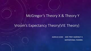 Vrooms Expectancy theory  BBA BBM MBA [upl. by Dnalram]