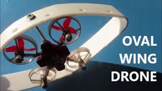 WORLD PATENT NOVELTY first ever compact oval wing convertiplane DRONE avoided wingtip induced drag [upl. by Eelarbed216]