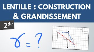 LENTILLE  construction image et grandissement  Seconde  PhysiqueChimie [upl. by Holloway]