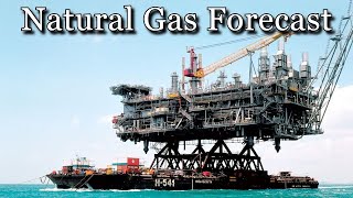 November 14 Natural Gas Analysis and Forecast [upl. by Eelyrehc78]