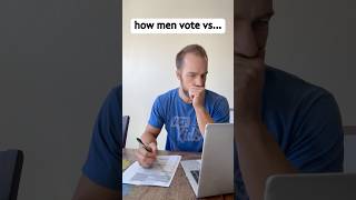 How men vote vs… funny comedy shorts [upl. by Stimson8]