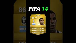 Todas as Cartas de Tévez no FIFA [upl. by Coy]