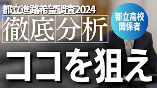 【2024倍率】都立高校関係者と進路希望調査について話してみた！ [upl. by Itoyj]