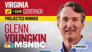 NBC News Projects Glenn Youngkin Wins Virginia Governors Race [upl. by Ancilin]