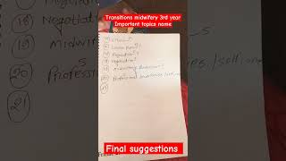 Transitions Final suggestions midwifery final [upl. by Jeffers]