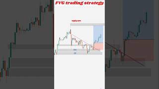 Fvg trading strategy l supply and demand trading shorts trading trader forex fvg 📊🎯 [upl. by Petrick]