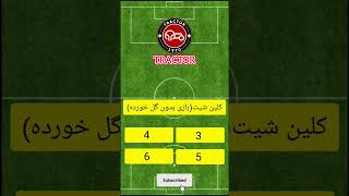 کوییز02درباره تیم تراکتور football turk tractor فوتبال پرسپولیس سپاهان ورزش تورک اذربایجان [upl. by Latimer]