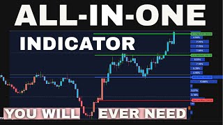 The ALLINONE TradingView Indicator Strong Buy Sell Signals Work all time [upl. by Ahsirtap252]