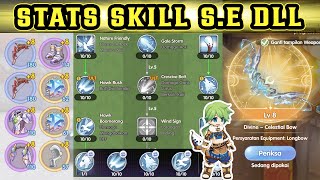 ROX  JOB 4 WINDHAWK BUILD LENGKAP F2PLOWSPENDER [upl. by Krakow]