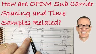 How are OFDM Sub Carrier Spacing and Time Samples Related [upl. by Asetal]