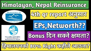 Himalayan Re insurance company Nepal Re insurance company  Upcoming IPO in Nepal [upl. by Cathryn235]