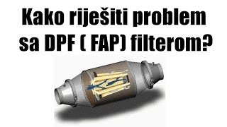 Čišćenje DPF i FAP filtera [upl. by Oakes]