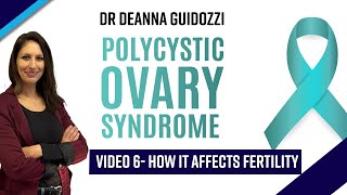 Polycystic Ovary Syndrome PCOS impacts ovulation [upl. by Vyse]