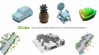 XCube LargeScale 3D Generative Modeling using Sparse Voxel Hierarchies [upl. by Leumel20]