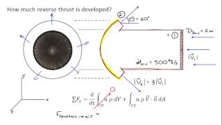 Thrust Reverser [upl. by Sualk]