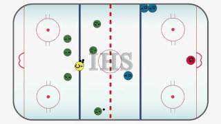 2 on 1 with Backchecker Hockey Drill [upl. by Nortyad312]