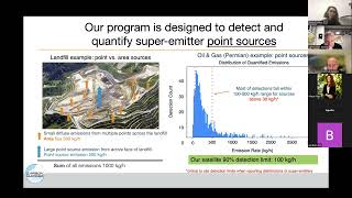 September  PrivateCommercial GHG Measurement Activities  CarbonMapper and MethaneSAT [upl. by Randall]