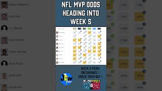 NFL MVP odds heading into week 5 of the 2024 NFL season  Sam Darnold and Baker Mayfield MVP [upl. by Artima845]