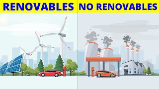 👨‍🏫RECURSOS NATURALES renovables y no renovables⚡ ¿Cuáles son sus DIFERENCIAS Con EJEMPLOS☀️ [upl. by Phyllis]