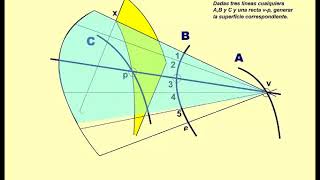 Proyecciones Ortogonales Generación Superficie Reglada 2 [upl. by Anoed221]