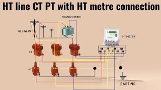 HT line CT PT with HT metre connection diagram  C T PT transformer connection electric diagram [upl. by Ardnahsal]