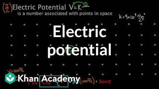 Electric potential at a point in space  Physics  Khan Academy [upl. by Negroj]