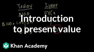 Introduction to present value  Interest and debt  Finance amp Capital Markets  Khan Academy [upl. by Aiciles]