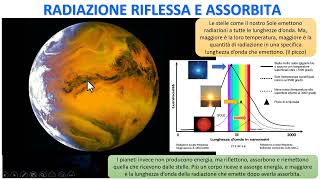 LUCE RIFLESSA E LUCE ASSORBITA  Il Bilancio energetico del pianeta [upl. by Maurili]