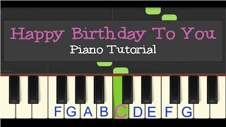 Easy Piano Tutorial Happy Birthday to You slow tempo [upl. by Mahau]