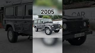 Evolution of range rover defender [upl. by Anirrak]