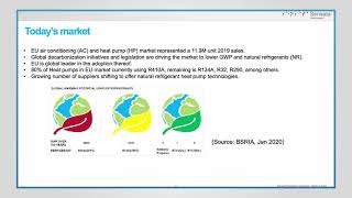 2021 Sensor  Test Show Webinar [upl. by Akiehsat]