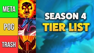 S4 TIER LIST Which is the BEST DPS Spec [upl. by Grous470]