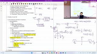 CM15 241028M 242 EECE341 Introduction to Communication Systems [upl. by Einnaoj797]