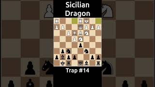 🔥 Sicilian Dragon Traps Unveiled  Trap 14 ♟️ [upl. by Kozloski]