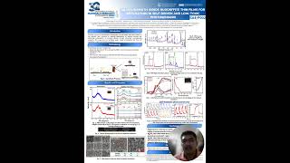 SILVERBISMUTH IODIDE RUDORFFITE THIN FILMS FOR APPLICATION IN SELFDRIVEN AND LOW TOXIC PHOTOSENSOR [upl. by Elatsyrk]