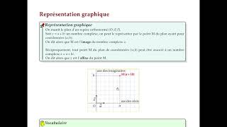 Représentation graphique des nombres complexes [upl. by Hailat]