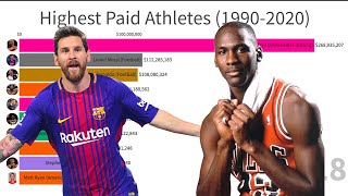 Highest Paid Athletes 19902020 [upl. by Nwahsar]