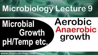 Microbiology lecture 9  Microbial growth aerobic anaerobic  effect of pH temperature [upl. by Annonyw]